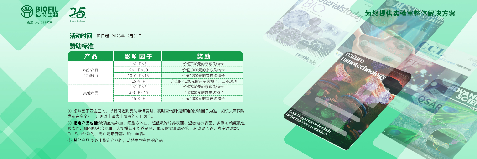 潔特生物論文有獎證集